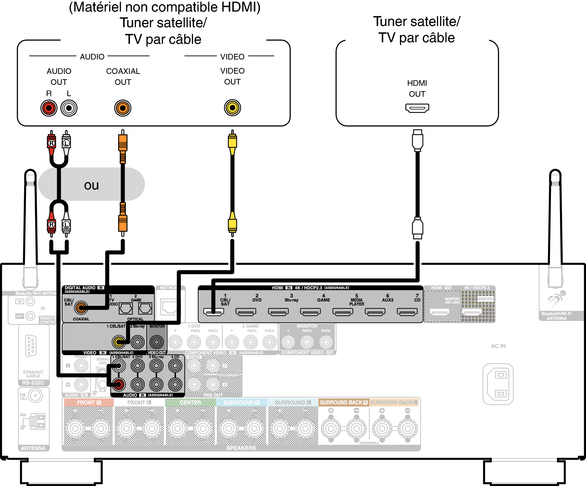 Conne SAT X26E3